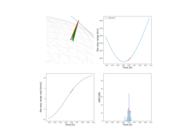 Simulate scanning for objects