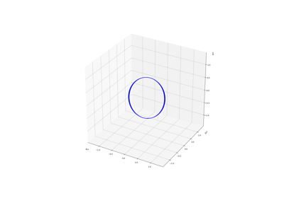 The SpaceObject class