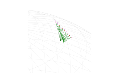 A controller for tracing